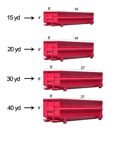 foss recycling container services